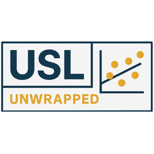 usl unwrapped logo